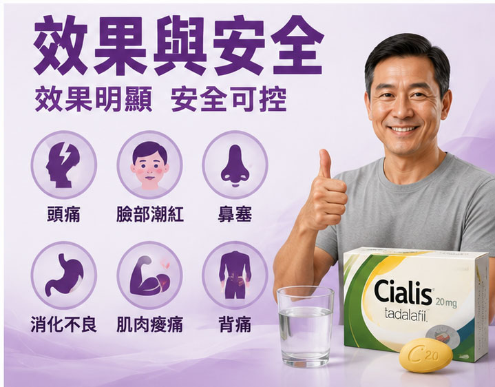 犀利士效果的真實使用感受與注意事項