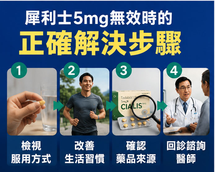 犀利士5mg無效時的正確解決步驟 犀利士5mg無效時的正確解決步驟
