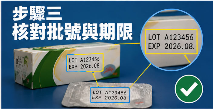 步驟三:核對批號與有效期限的一致性 步驟三:核對批號與有效期限的一致性