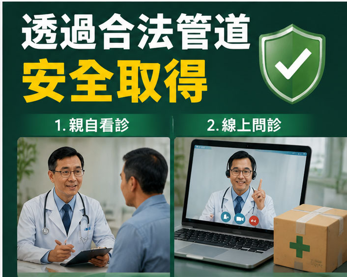 透過合法管道安全取得,遠離假藥威脅 透過合法管道安全取得,遠離假藥威脅