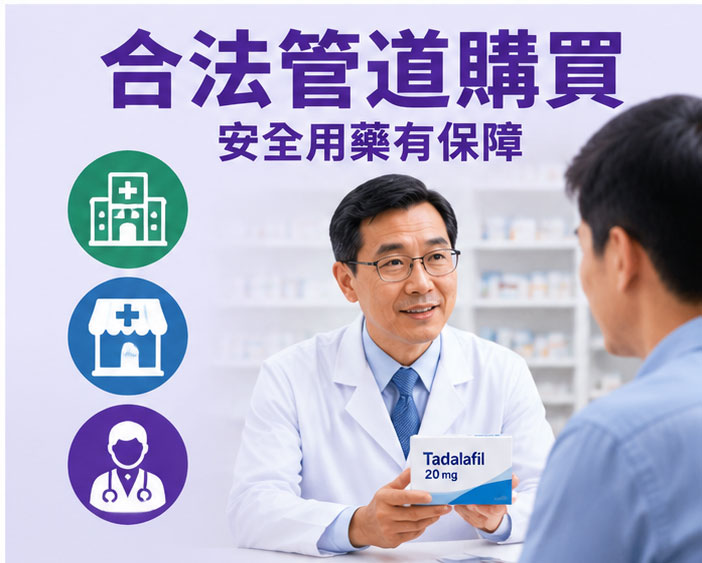 犀利士學名藥哪裡買？合法取得管道整理